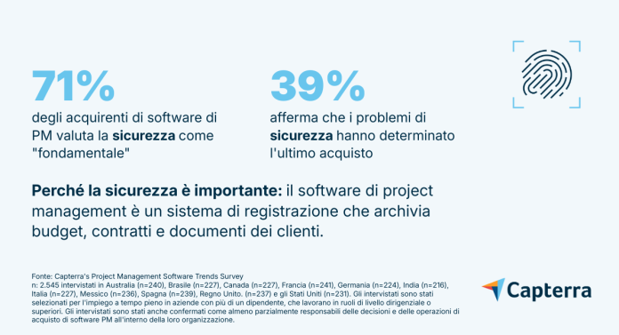project-management