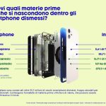 vecchi-smartphone
