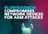 PlushDaemon sfrutta EdgeStepper per attacchi adversary-in-the-middle