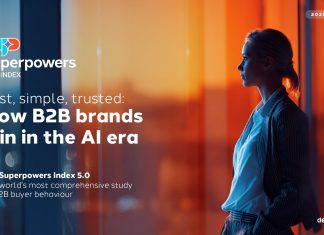 Superpowers Index 2025