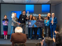 Open Innovation Programme: ecco i vincitori Open Innovation Programme