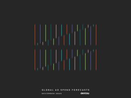 Mercato pubblicitario 2026: la spesa globale raggiungerà 1.000 miliardi di dollari. Italia a +5% Mercato pubblicitario 2026