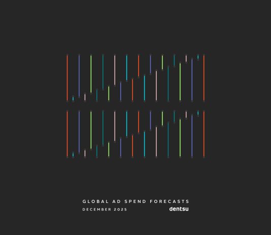 Mercato pubblicitario 2026: la spesa globale raggiungerà 1.000 miliardi di dollari. Italia a +5% Mercato pubblicitario 2026