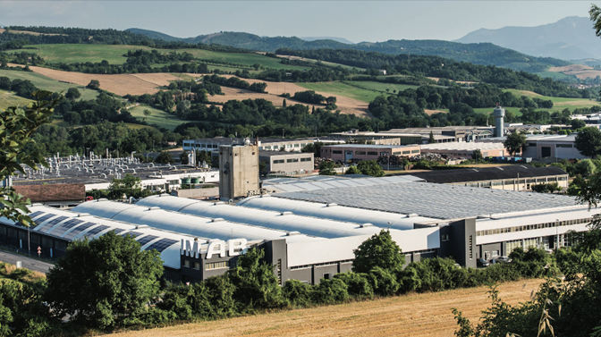 IMAB Group IMAB Group