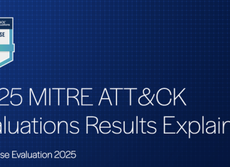MITRE ATT&CK Evaluation: Cynet raggiunge 100% Protection e 100% Detection Visibility MITRE ATT&CK Evaluation