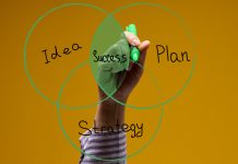 Pubblicità: un ROI alto non basta più per decretarne il successo Pubblicità - successo crescita - marketing - motion array