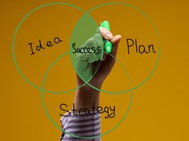 Pubblicità: un ROI alto non basta più per decretarne il successo Pubblicità - successo crescita - marketing - motion array