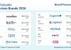 Top Brand Finance IT Services 2026