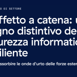 Zscaler-minacce esterne-report