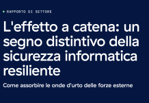 Zscaler-minacce esterne-report