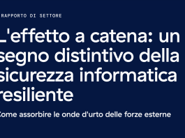 Zscaler-minacce esterne-report