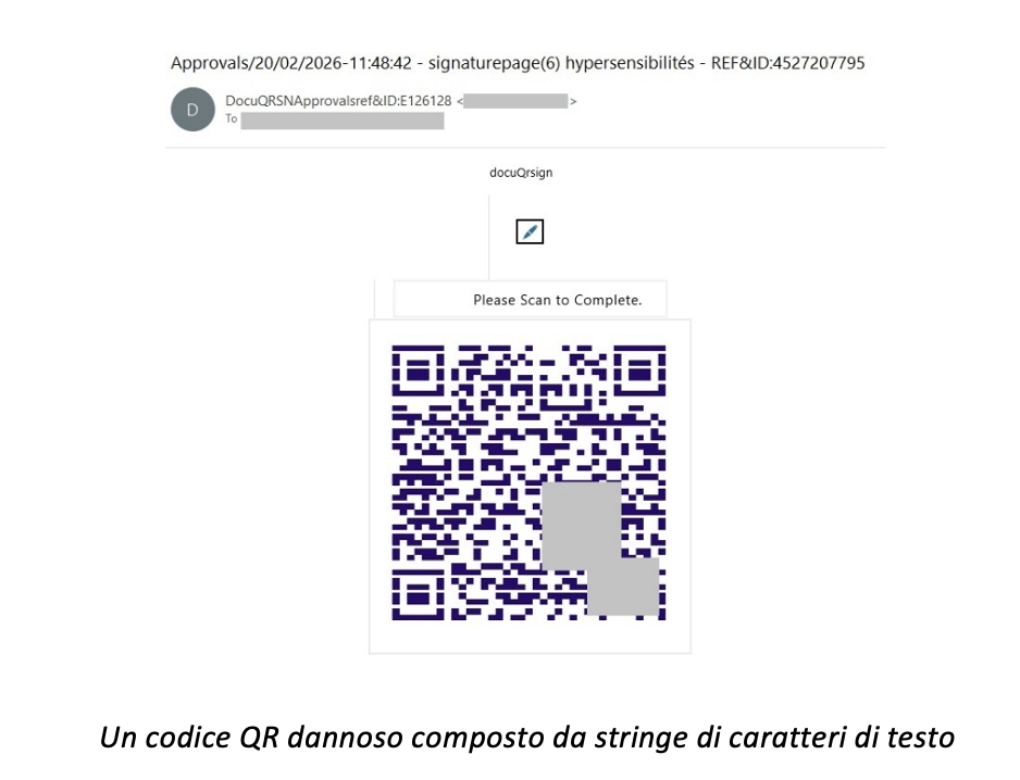 QR code dannosi - QR code dannoso -