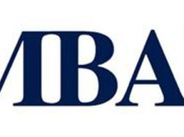 FIMBank