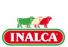 Inalca