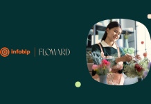 Floward migliora il customer service gestendo picchi di richieste 13 volte superiori Floward
