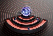 IoT unsplash