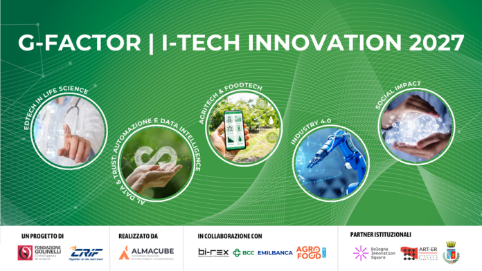 G-Factor | I-Tech Innovation 2027 G-Factor | I-Tech Innovation 2027