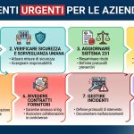 reclusione