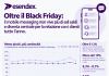 Mobile messaging fondamentale per la relazione con i clienti Mobile messaging