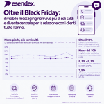 Mobile messaging fondamentale per la relazione con i clienti Mobile messaging